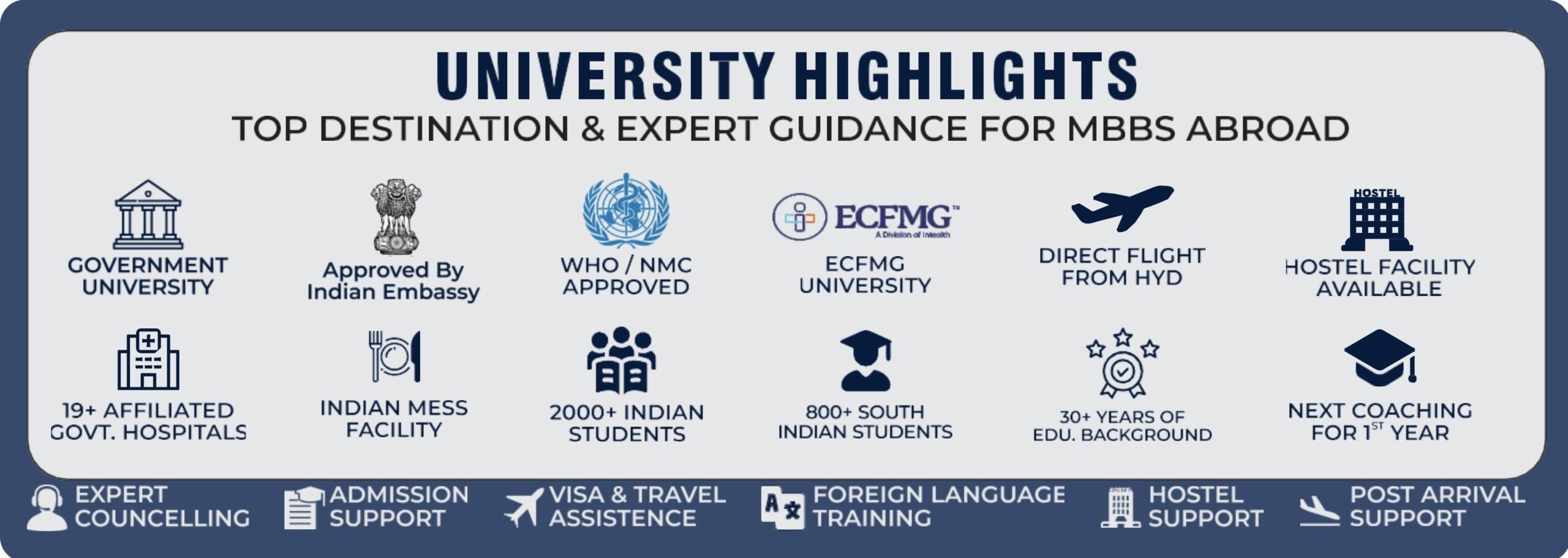 university-highlights